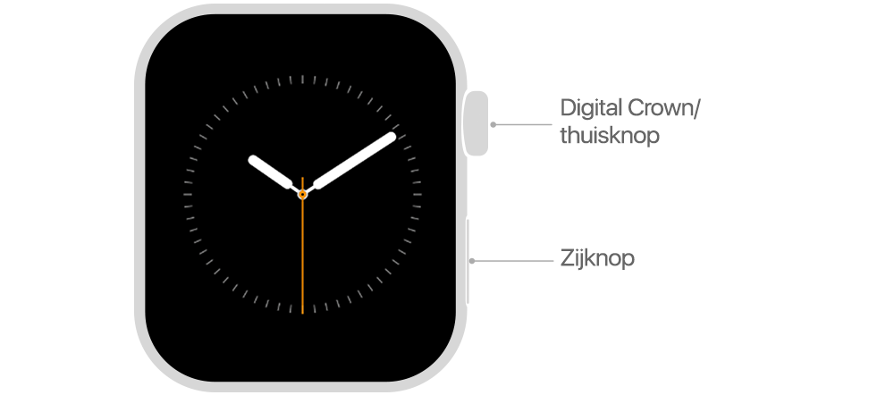 Apple Watch: Digital Crown en zijknop