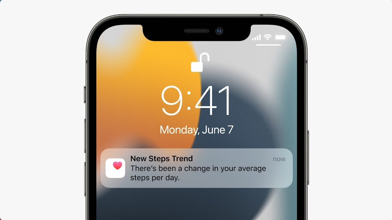 iOS 15 wallpaper en Gezondheid Trends