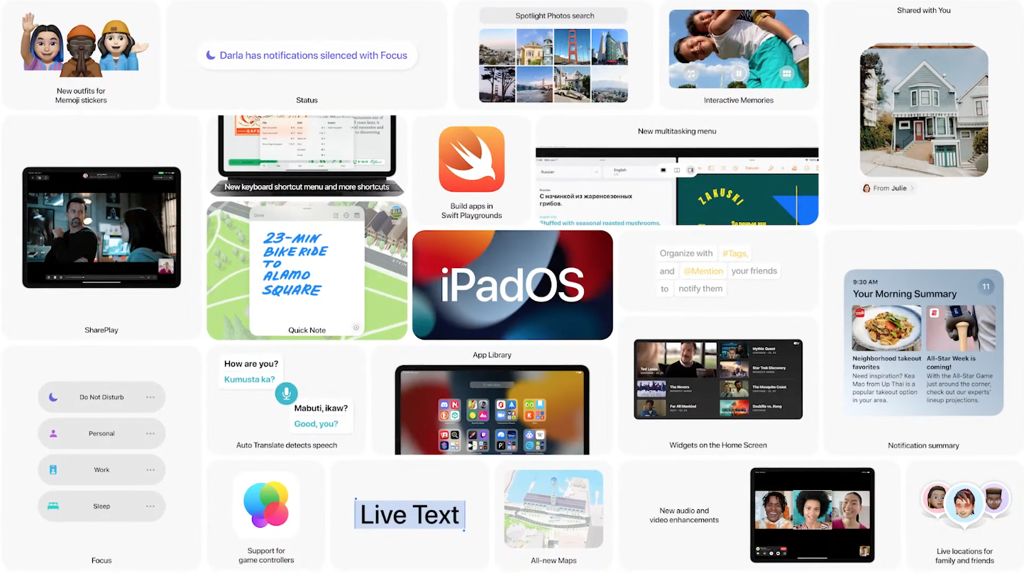 iPadOS 15 features