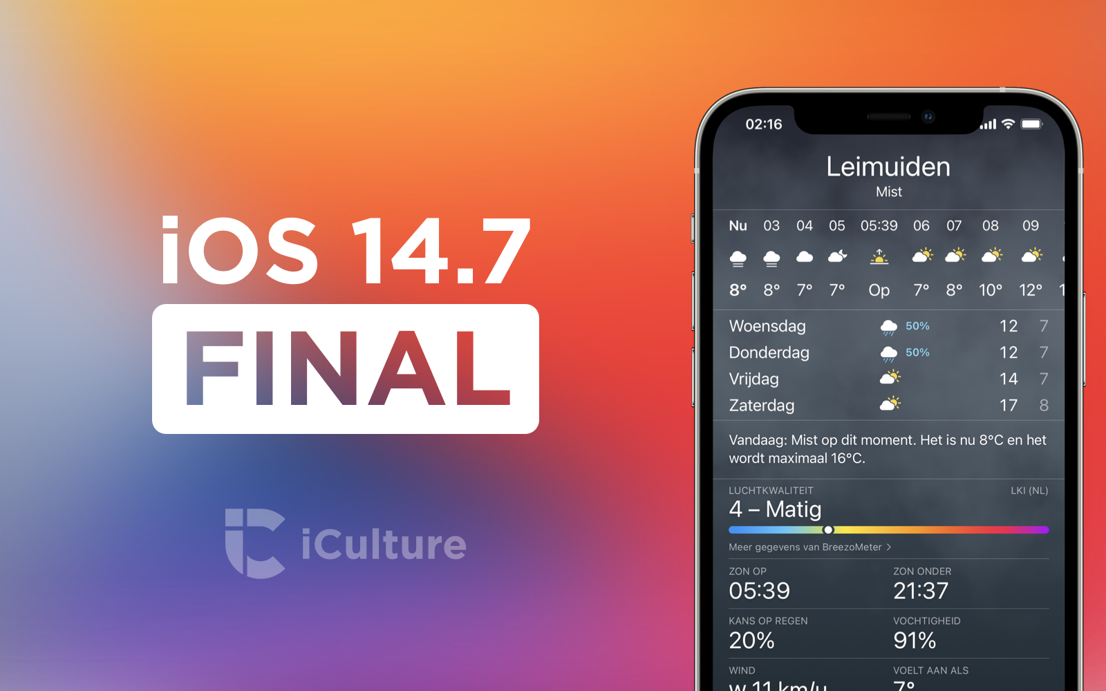 iOS 14.7 Final.