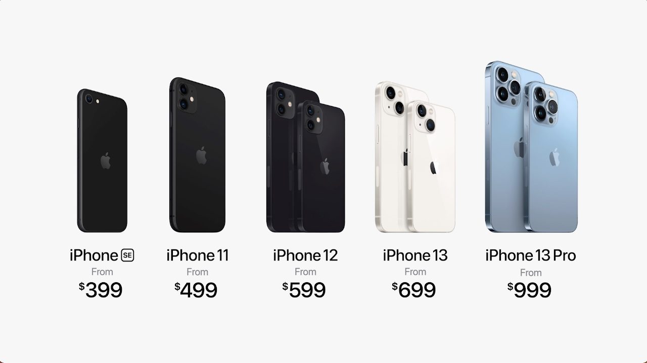 iPhone 2021 line-up
