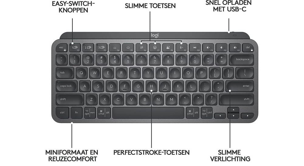 Logitech MX Keys Mini knoppen uitleg