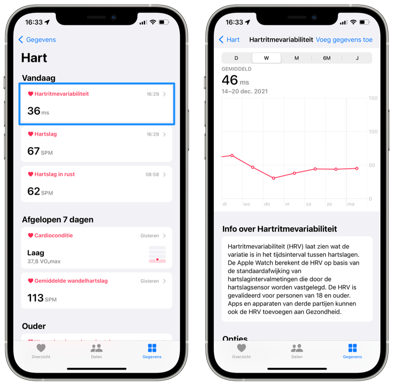 Hartritmevariabiliteit (HRV) meten met Apple Watch