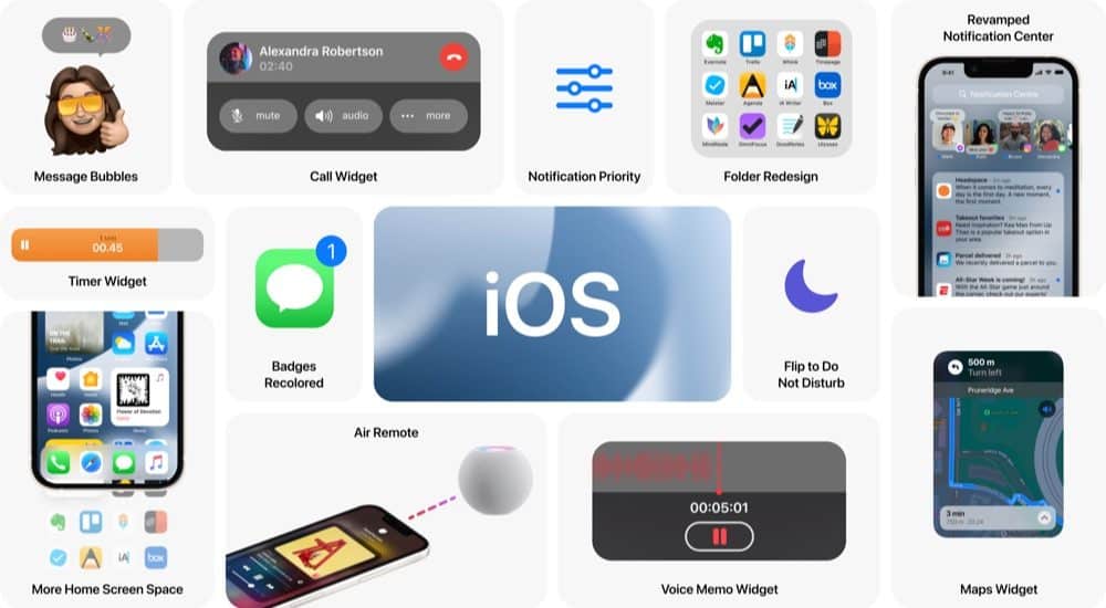 iOS 16 concept met gewenste functies.