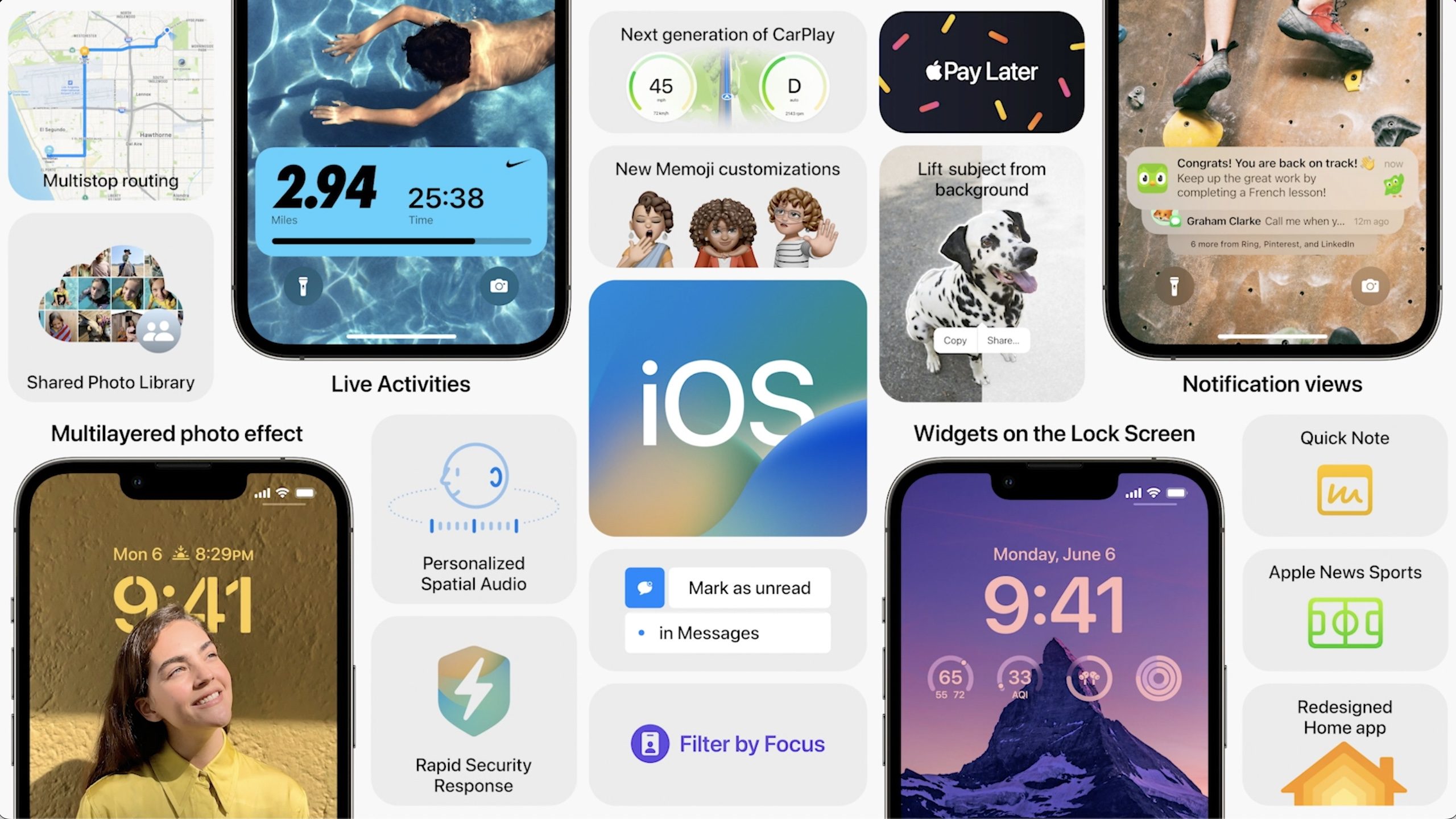 iOS 16 functies overzicht.