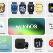 watchOS: het complete overzicht
