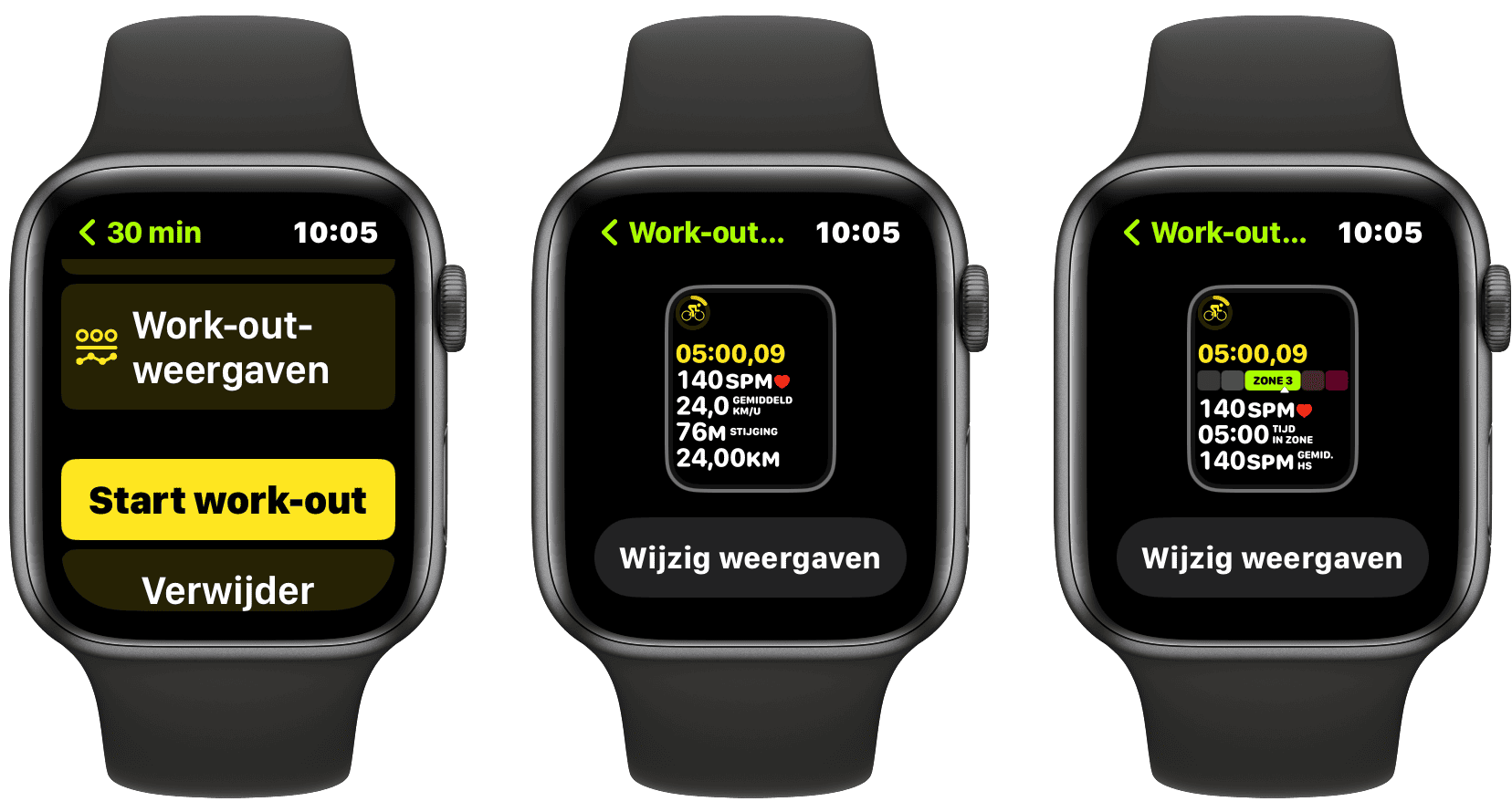 Hartslagzones Apple Watch