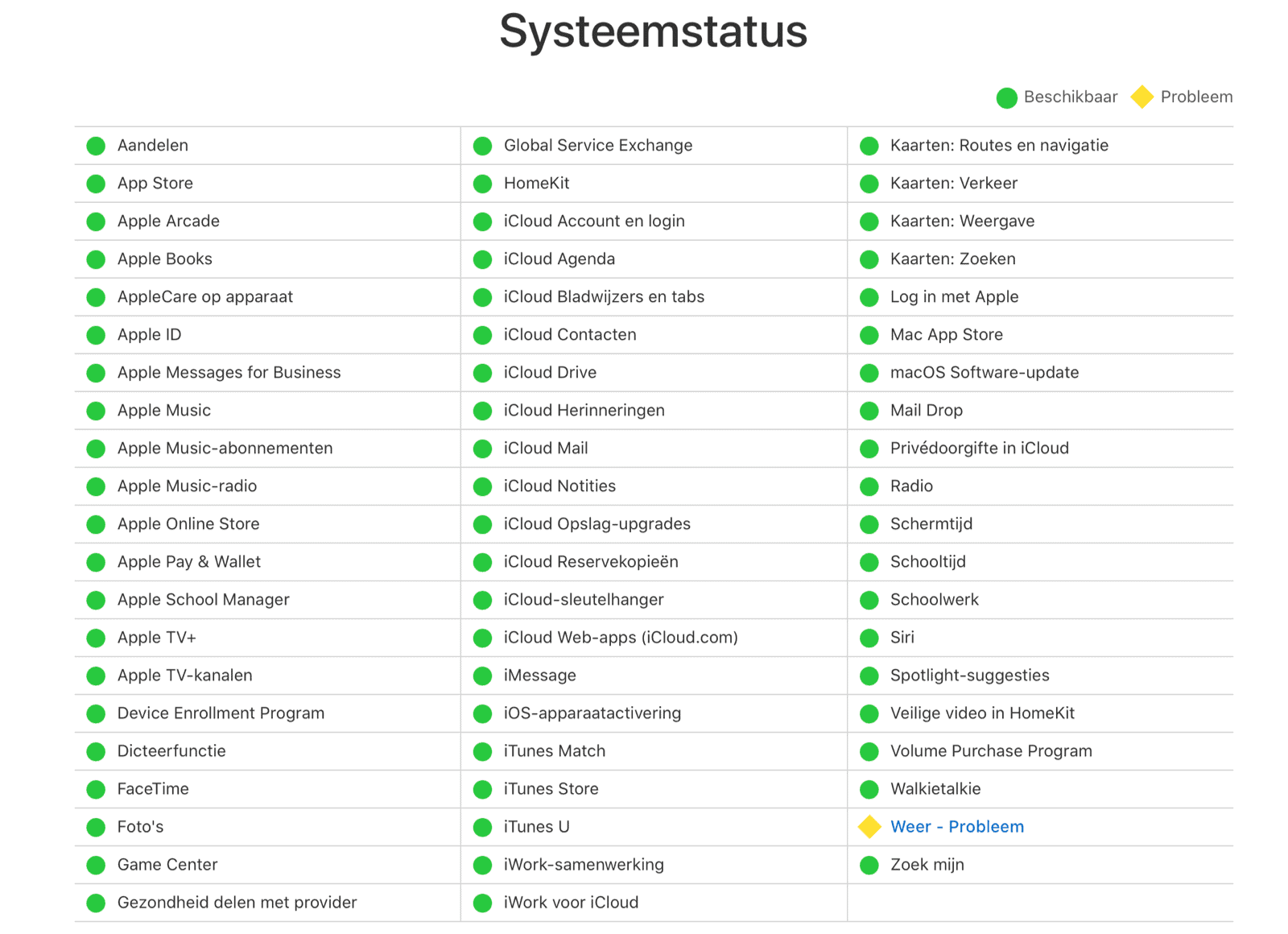 Apple storingen systeemstatus