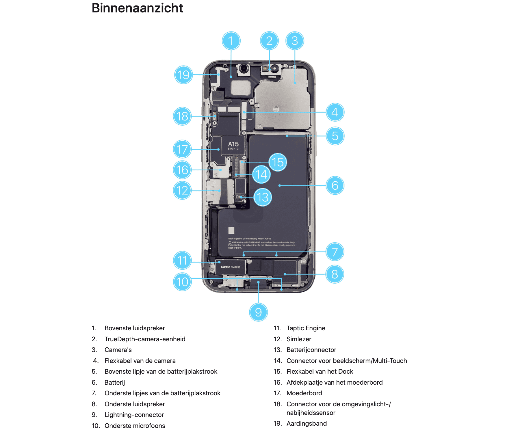Reparatiehandleiding iPhone 13 Pro