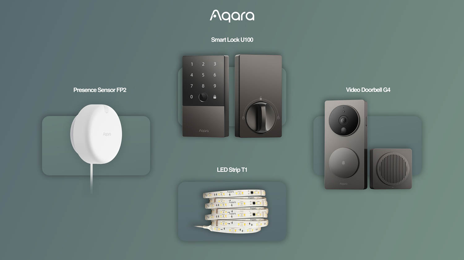 Aqara devices 2023