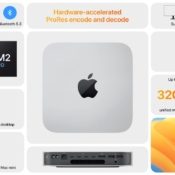 Mac mini 2023 spec sheet