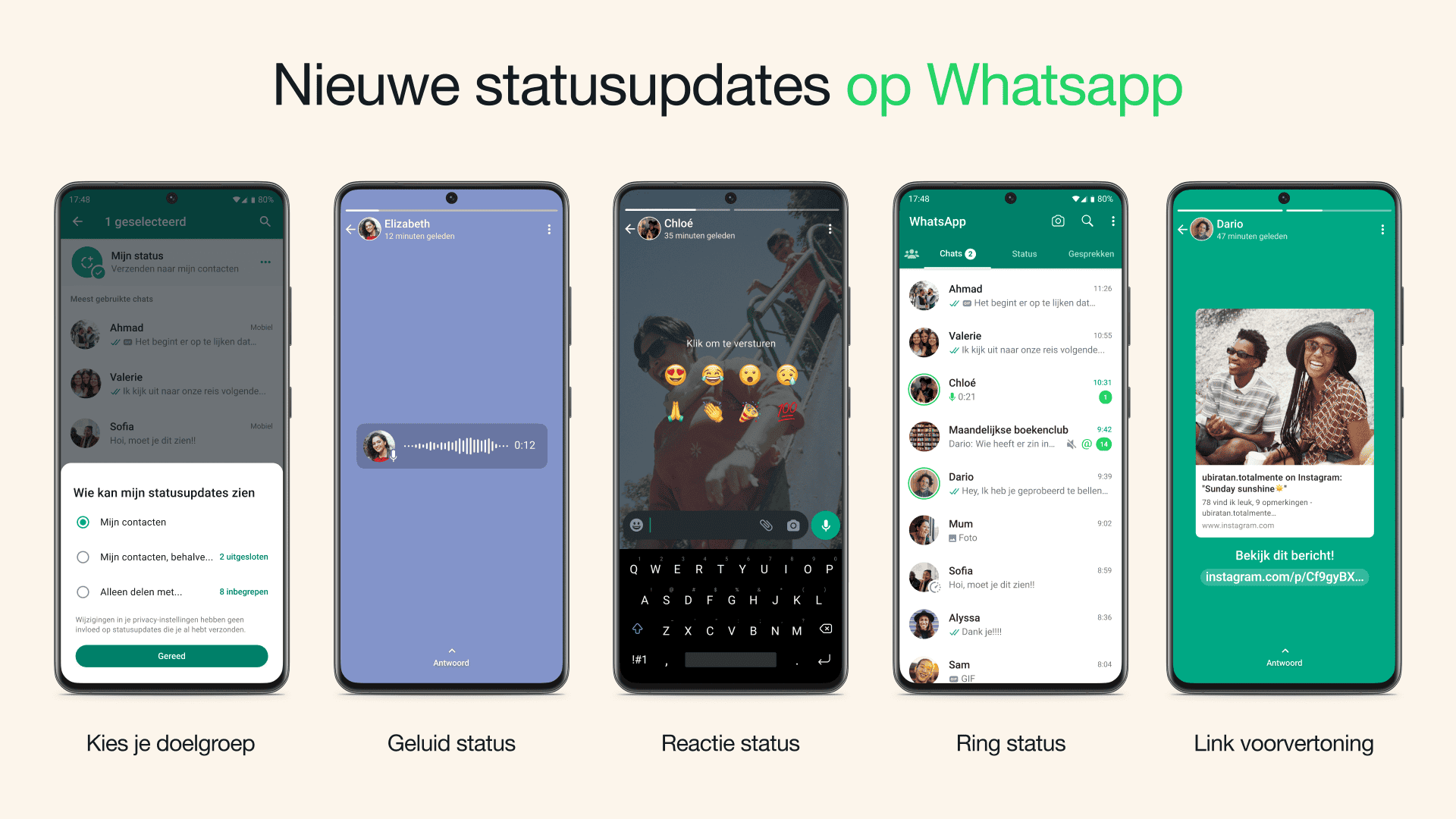 WhatsApp Status update van 2023: nieuwe functies voor Story-functie